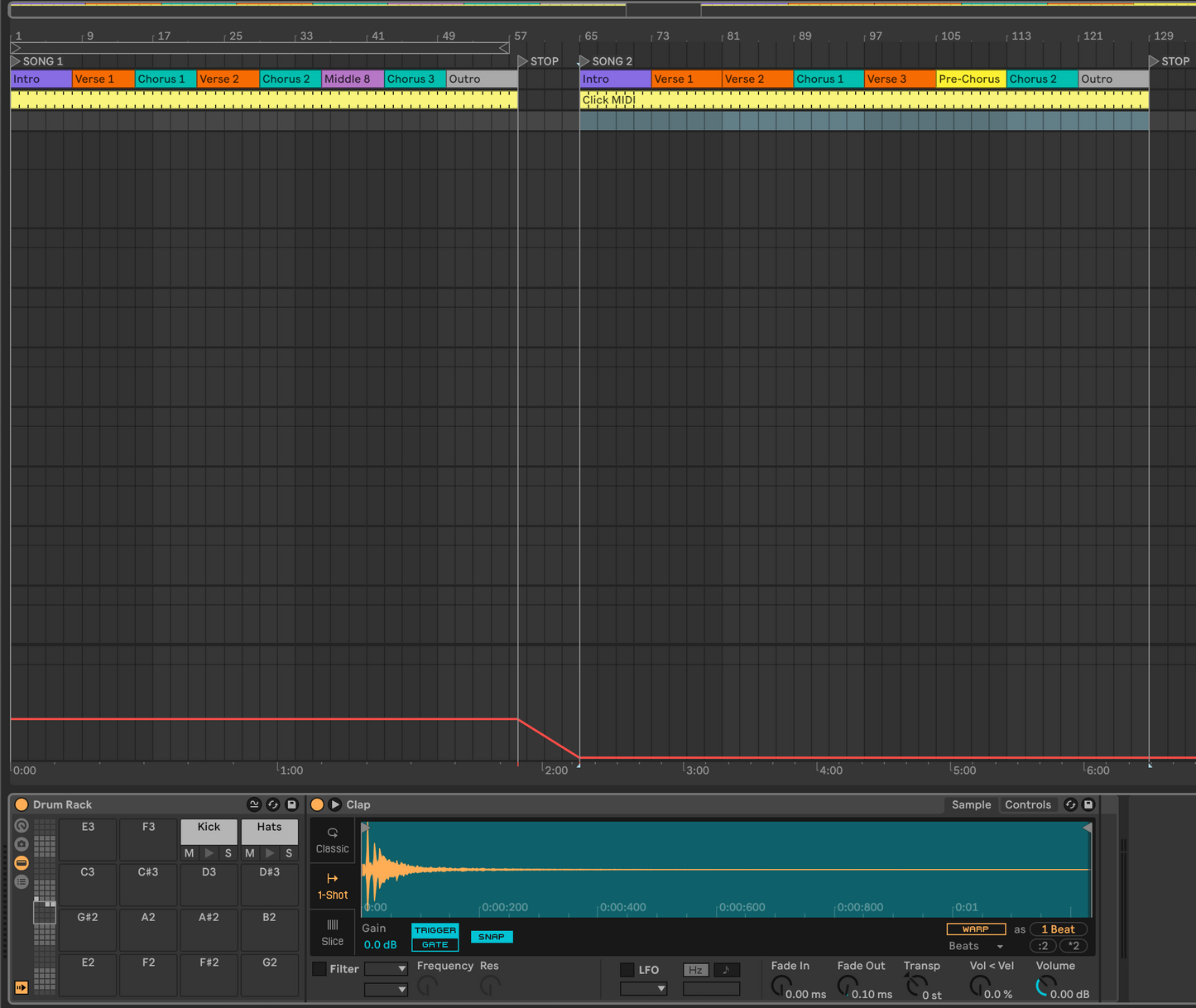 The Ableton Template - 1 Month Licence